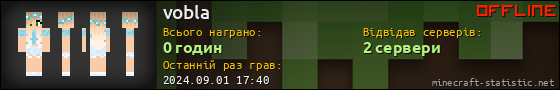 Юзербар 560x90 для vobla