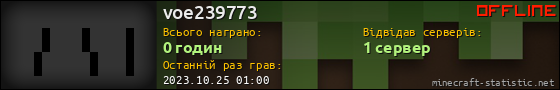 Юзербар 560x90 для voe239773