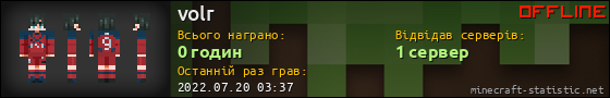 Юзербар 560x90 для volr