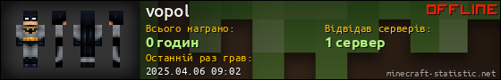 Юзербар 560x90 для vopol
