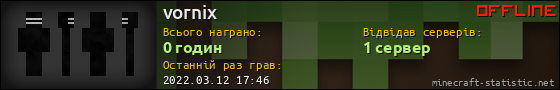 Юзербар 560x90 для vornix