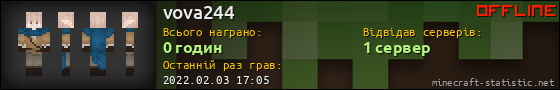 Юзербар 560x90 для vova244