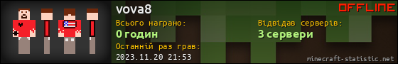 Юзербар 560x90 для vova8