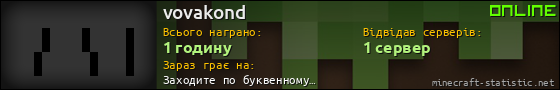 Юзербар 560x90 для vovakond