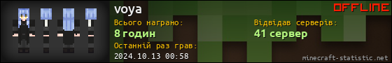 Юзербар 560x90 для voya