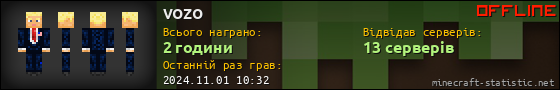 Юзербар 560x90 для vozo