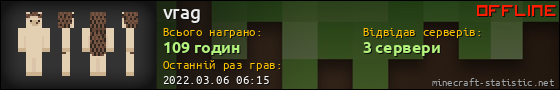 Юзербар 560x90 для vrag