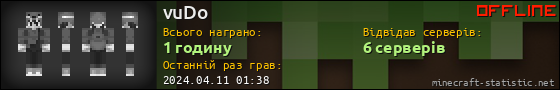 Юзербар 560x90 для vuDo