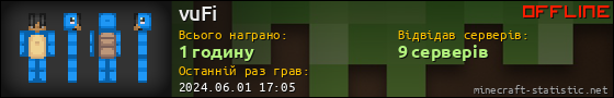 Юзербар 560x90 для vuFi