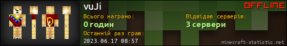 Юзербар 560x90 для vuJi