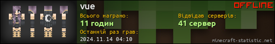 Юзербар 560x90 для vue
