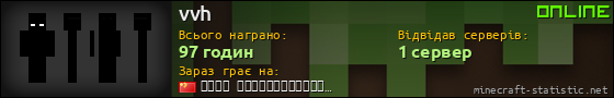 Юзербар 560x90 для vvh