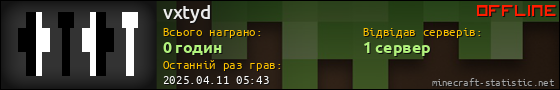 Юзербар 560x90 для vxtyd