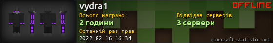Юзербар 560x90 для vydra1