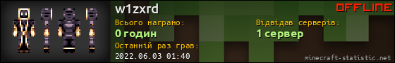 Юзербар 560x90 для w1zxrd