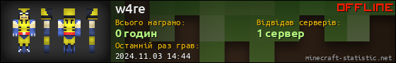 Юзербар 560x90 для w4re