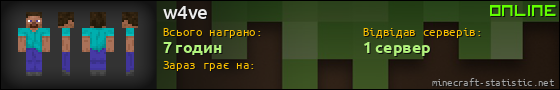 Юзербар 560x90 для w4ve