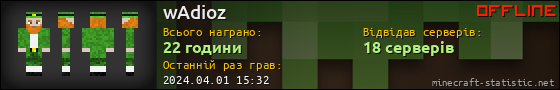 Юзербар 560x90 для wAdioz