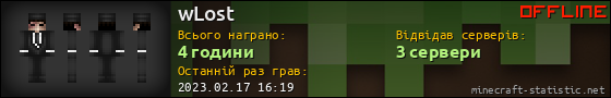Юзербар 560x90 для wLost