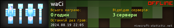 Юзербар 560x90 для waCi