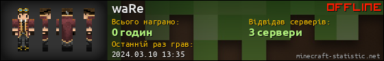 Юзербар 560x90 для waRe
