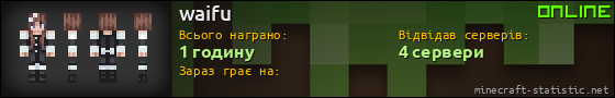 Юзербар 560x90 для waifu