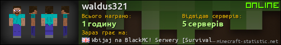 Юзербар 560x90 для waldus321
