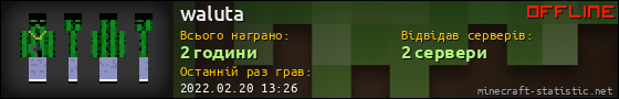 Юзербар 560x90 для waluta