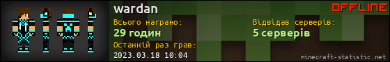 Юзербар 560x90 для wardan