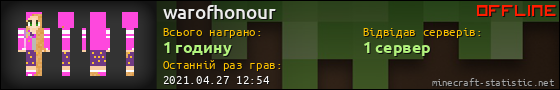Юзербар 560x90 для warofhonour