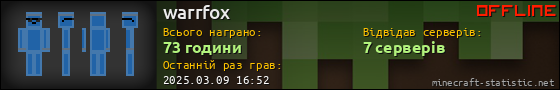 Юзербар 560x90 для warrfox