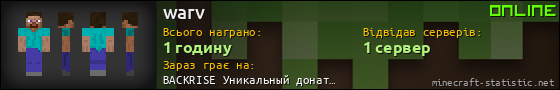 Юзербар 560x90 для warv