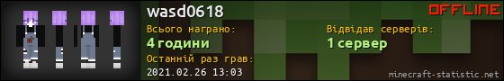 Юзербар 560x90 для wasd0618