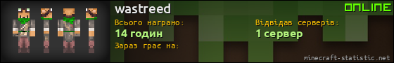 Юзербар 560x90 для wastreed