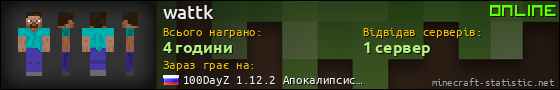 Юзербар 560x90 для wattk