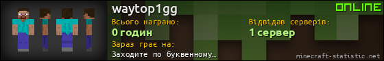 Юзербар 560x90 для waytop1gg
