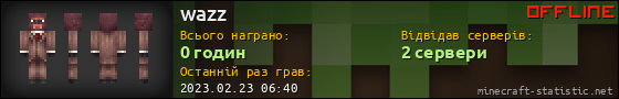 Юзербар 560x90 для wazz