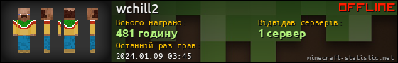 Юзербар 560x90 для wchill2