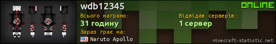 Юзербар 560x90 для wdb12345