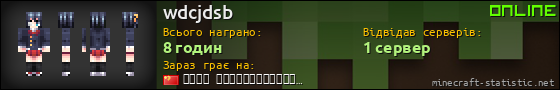 Юзербар 560x90 для wdcjdsb