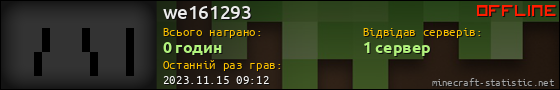 Юзербар 560x90 для we161293
