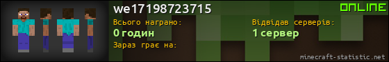 Юзербар 560x90 для we17198723715