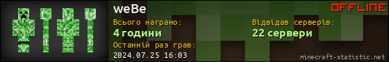 Юзербар 560x90 для weBe