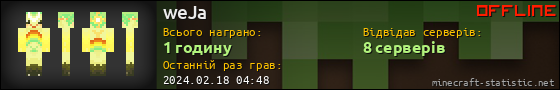 Юзербар 560x90 для weJa