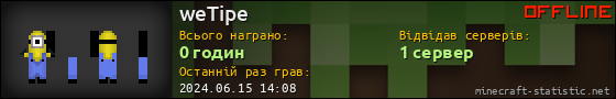 Юзербар 560x90 для weTipe