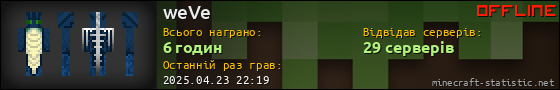 Юзербар 560x90 для weVe
