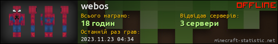 Юзербар 560x90 для webos
