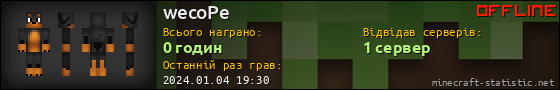 Юзербар 560x90 для wecoPe