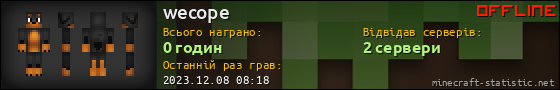 Юзербар 560x90 для wecope