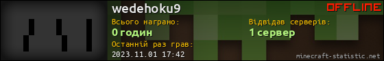 Юзербар 560x90 для wedehoku9
